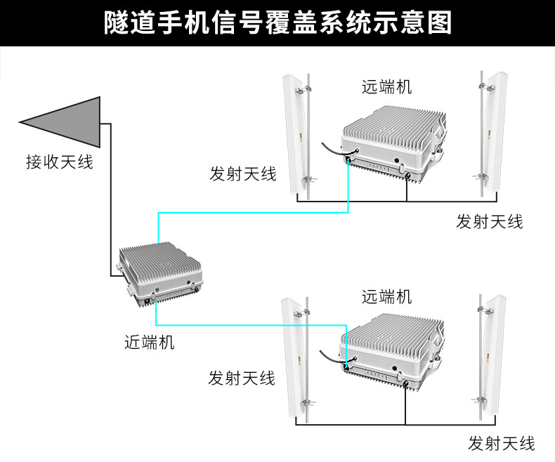 光纤机详情009.jpg