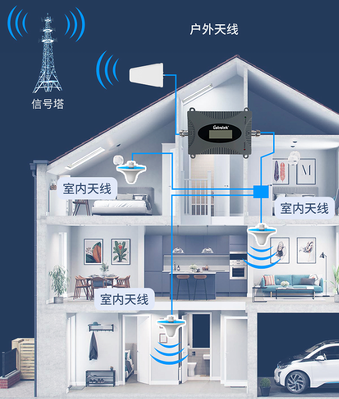 安装示意图.png